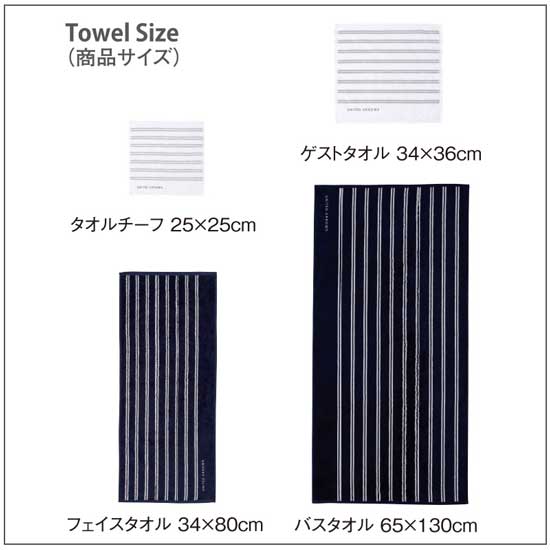 【訳あり自家用商品】ユナイテッドアローズ（UAダブルボーダー）タオルセット2