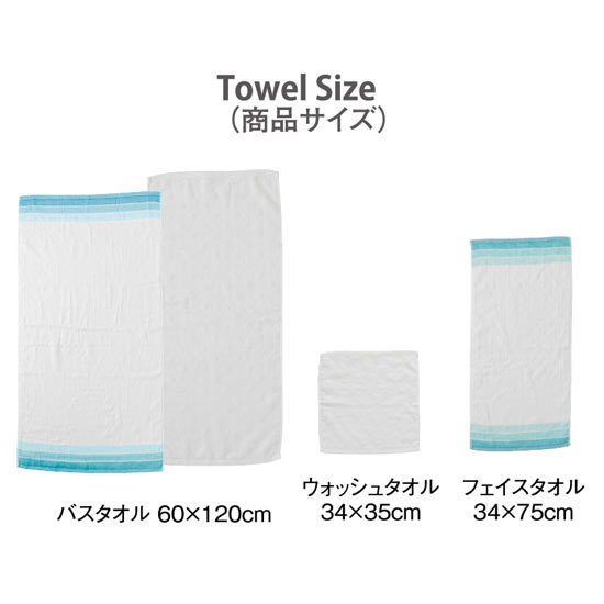 【訳あり自家用商品】しあわせの今治ガーゼ フェイスタオル（2P） ブルー3