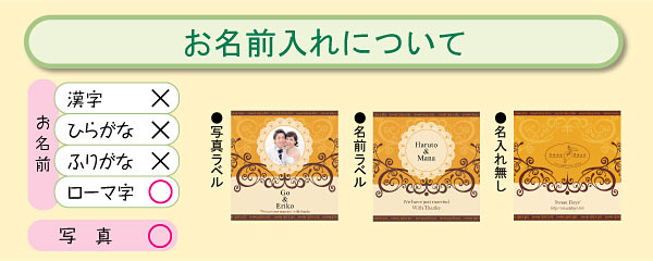 ハーフチョコパウンドと洋菓子の詰合せ 結婚名前ラベル 1100円 大進オンラインショップ