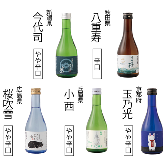 �����ü򤳤����5�����å�3