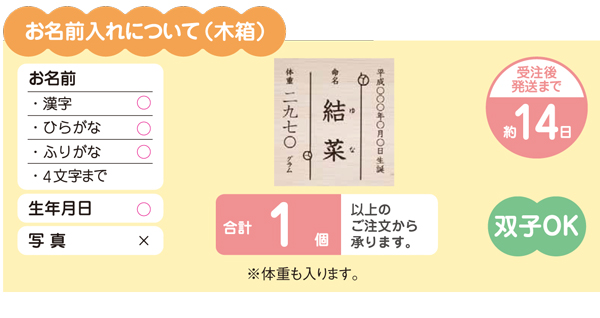 木箱お米ギフト６個入　（名前入り）3