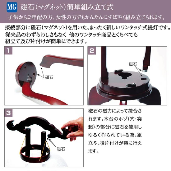 MG11֥饦Ĵ 3
