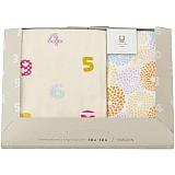 【訳あり自家用商品】SOU・SOU タオルギフト