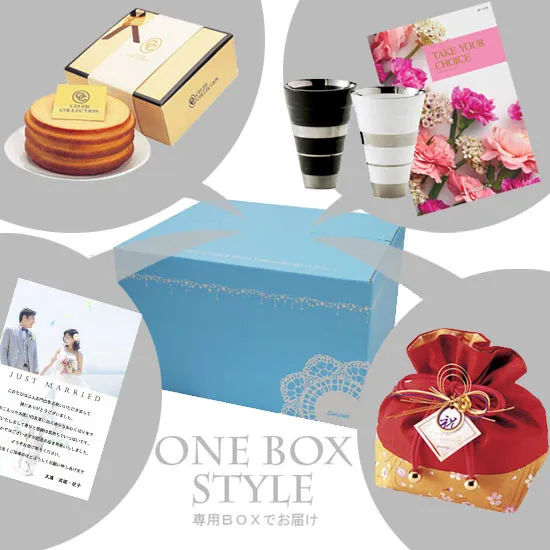 引出物の宅配の専用ボックスとメイン引き出物・引菓子・縁起物・メッセージカードのイメージ